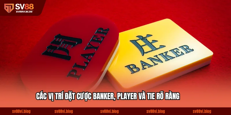 Các vị trí đặt cược Banker, Player và Tie rõ ràng