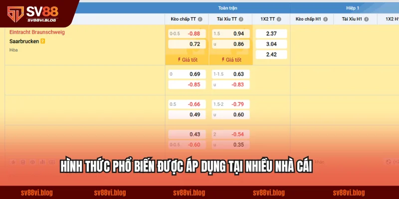 Hình thức phổ biến được áp dụng tại nhiều nhà cái